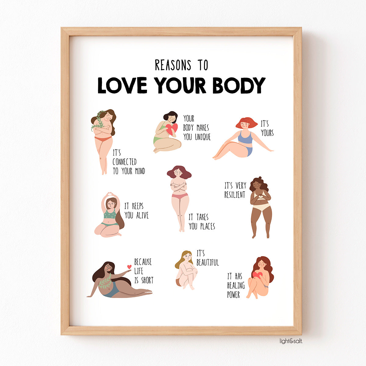 Reasons to love your body poster