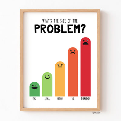 What is the size of the problem poster, How big is the problem