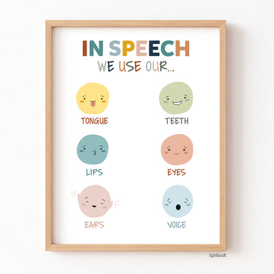Speech articulations poster