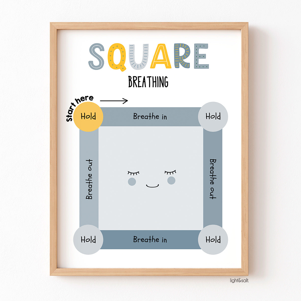 Square breathing poster, mindfulness technique