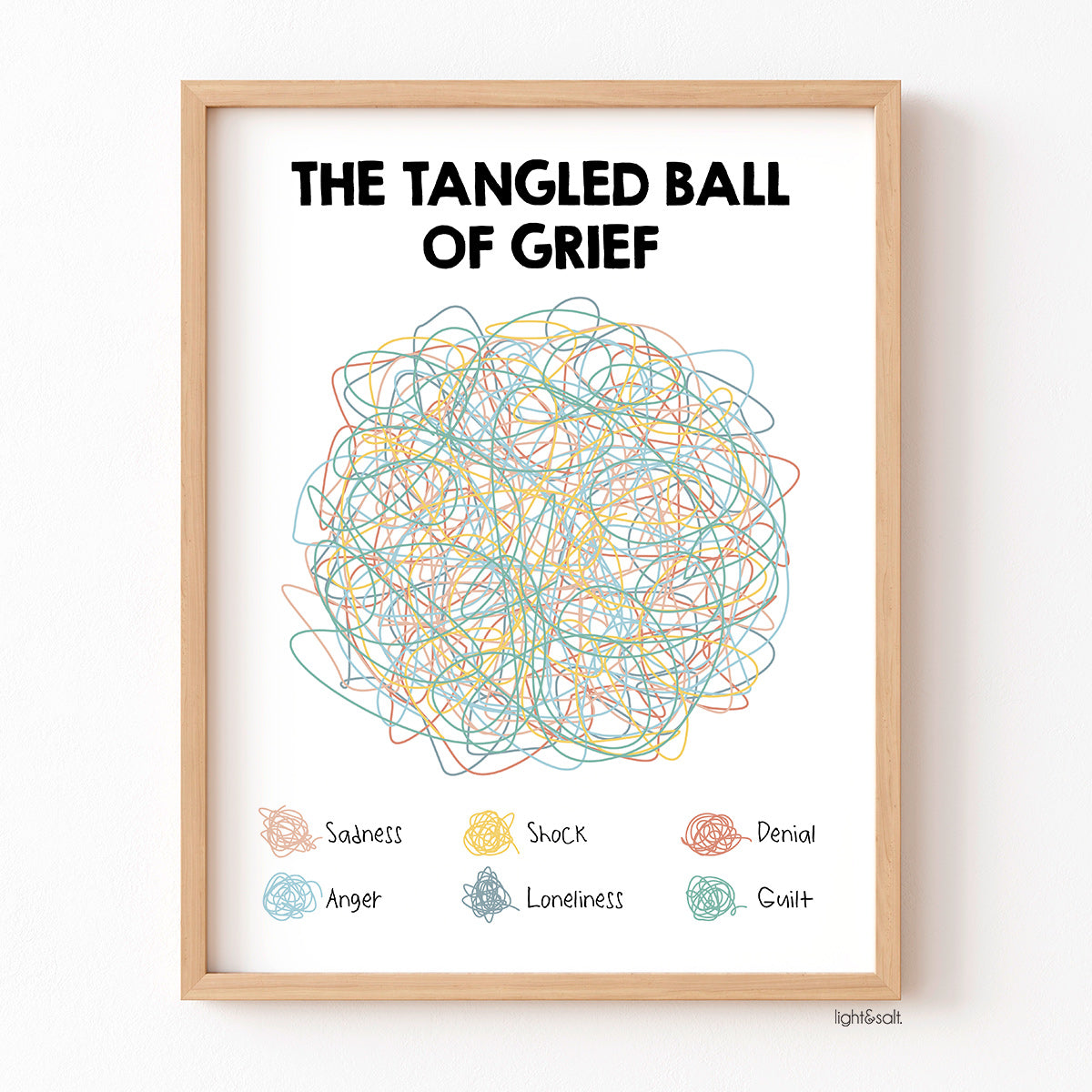 The tangled ball of grief poster