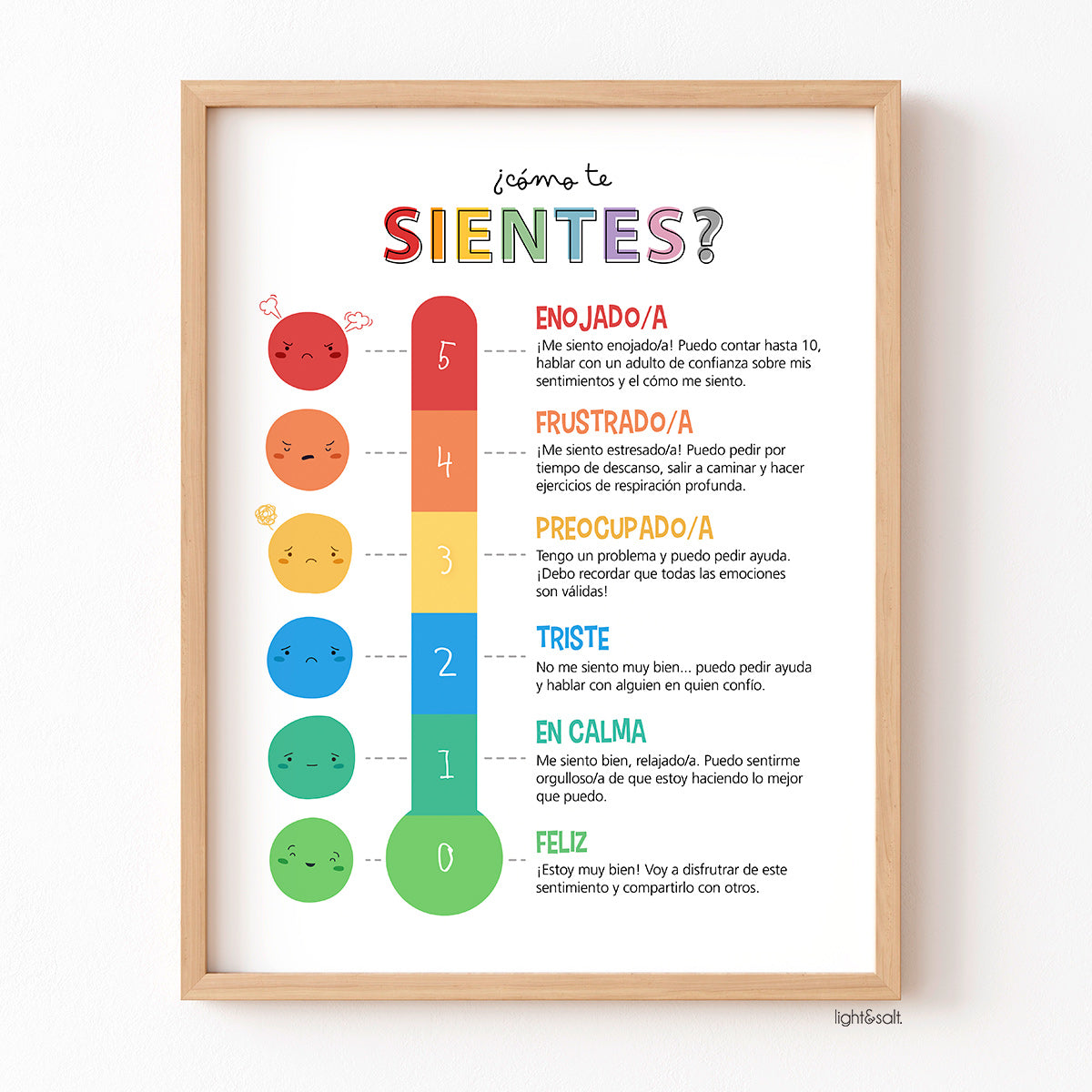 Termómetro de sentimientos, feelings thermometer spanish poster