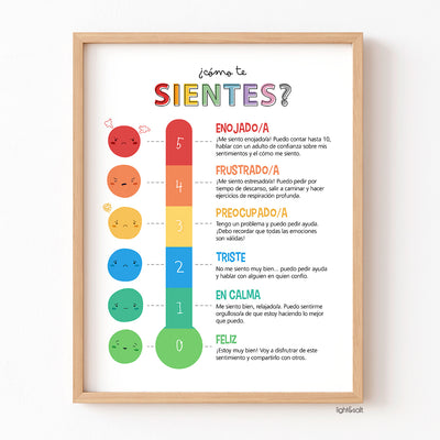 Termómetro de sentimientos, feelings thermometer spanish poster