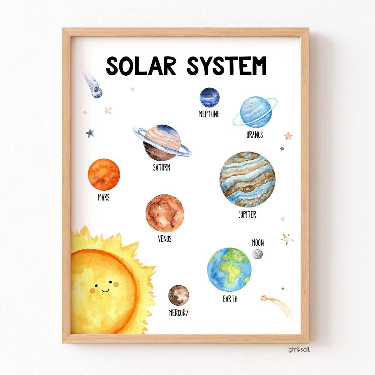 The solar system poster