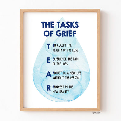 The tasks for grief tear model poster