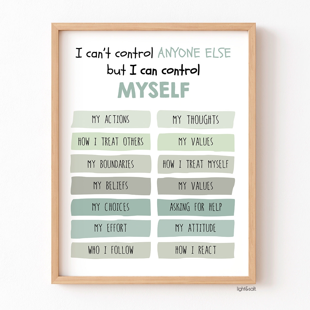 Things I can control poster, circle of control