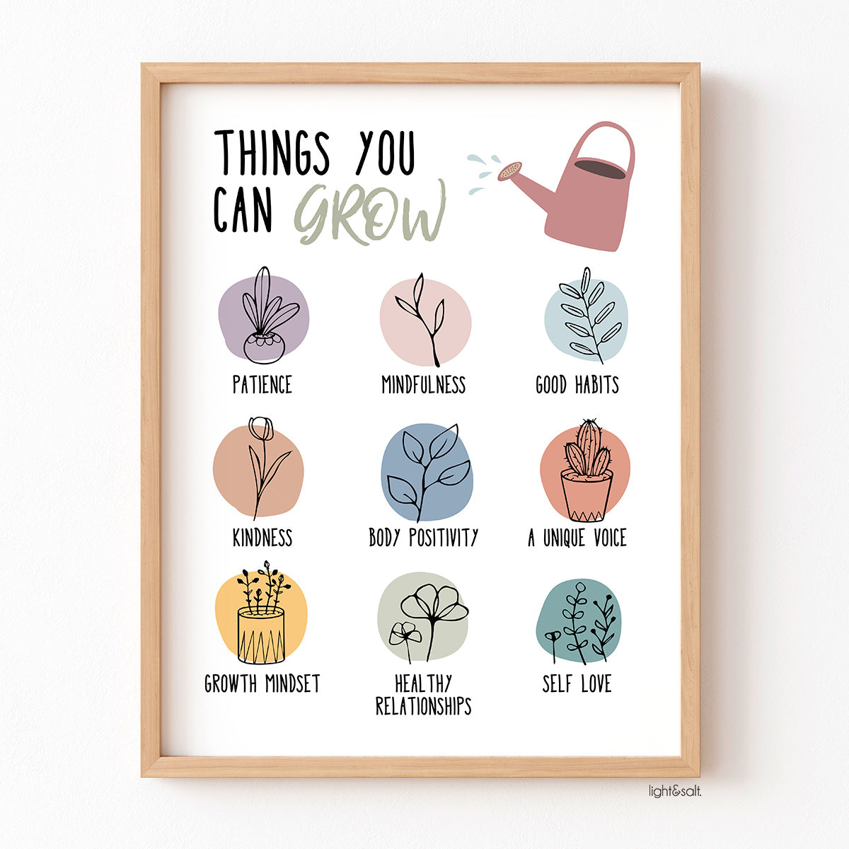 Things you can grow poster