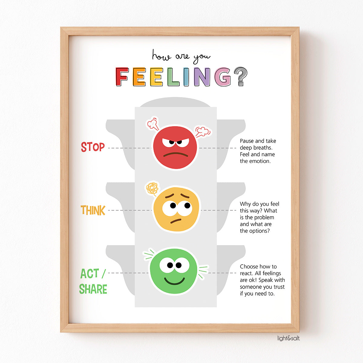 Stop Think Choose Poster