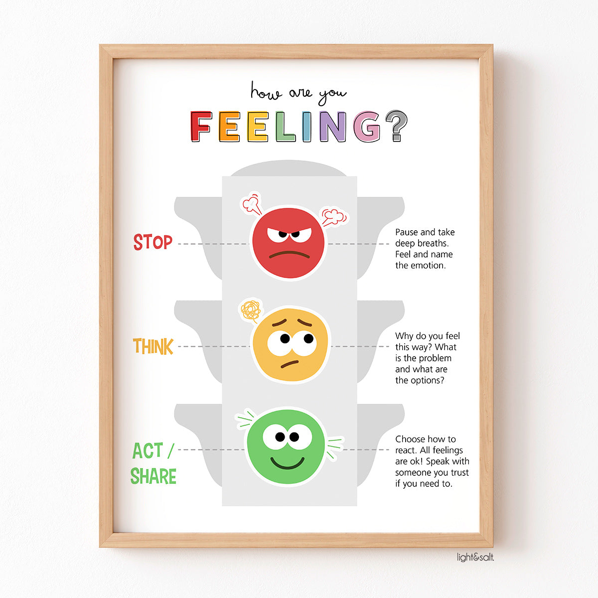 Traffic light emotions poster