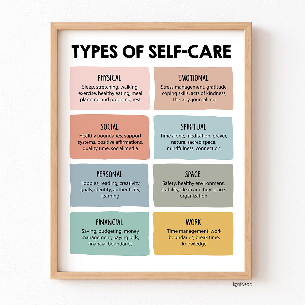 Types of self care poster