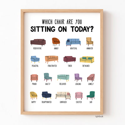 Which chair are you sitting on today poster