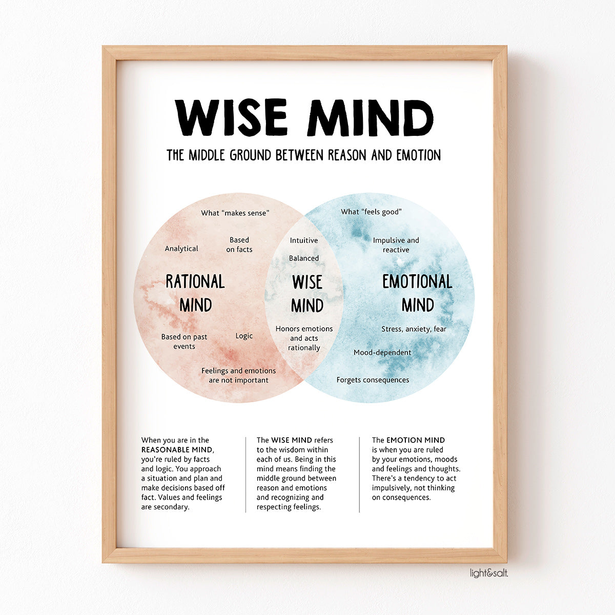 Wise mind poster