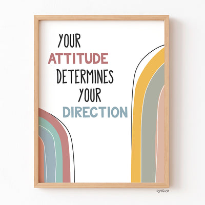 Your attitude determines your direction poster, growth mindset