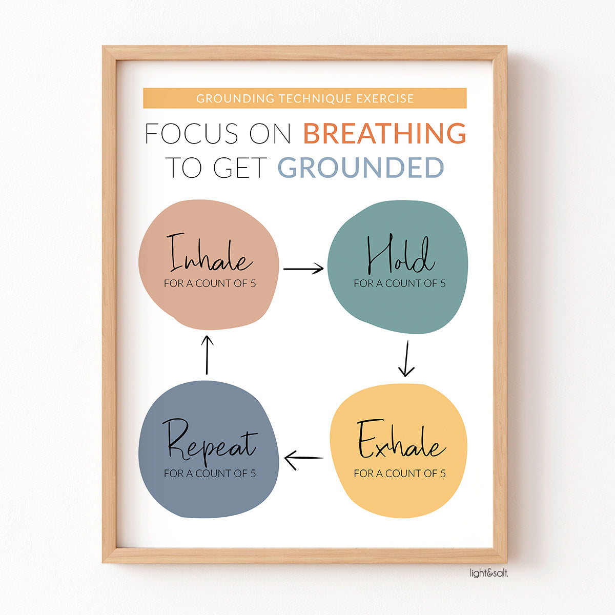 Mindful breathing poster, grounding technique poster – LightandSaltDesign