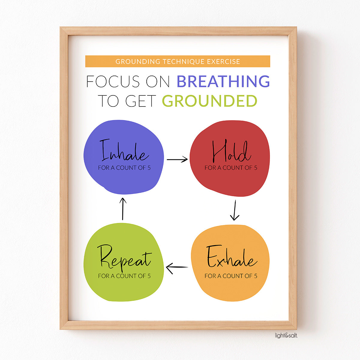 Mindful breathing poster, grounding technique poster