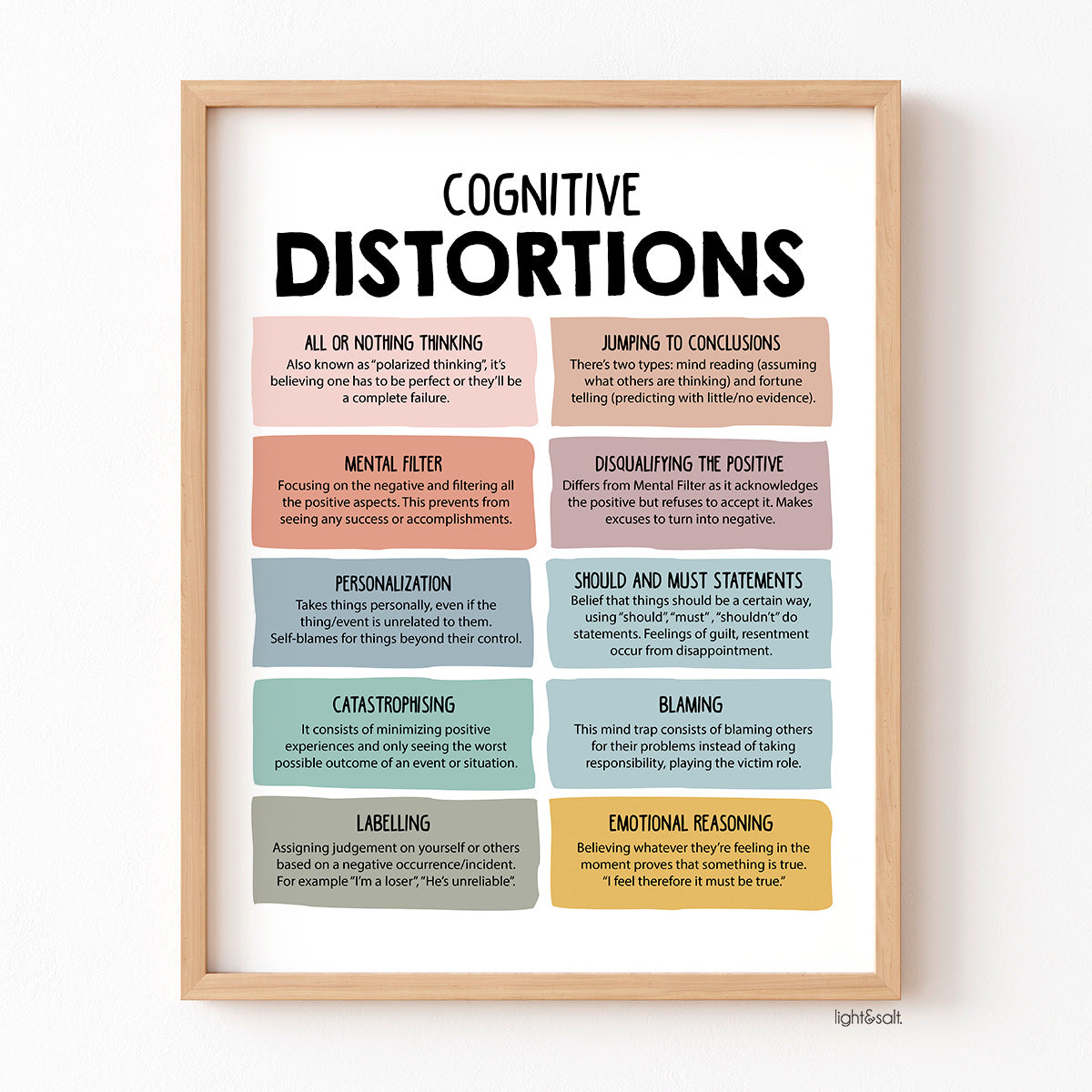 Cognitive distortions poster – LightandSaltDesign