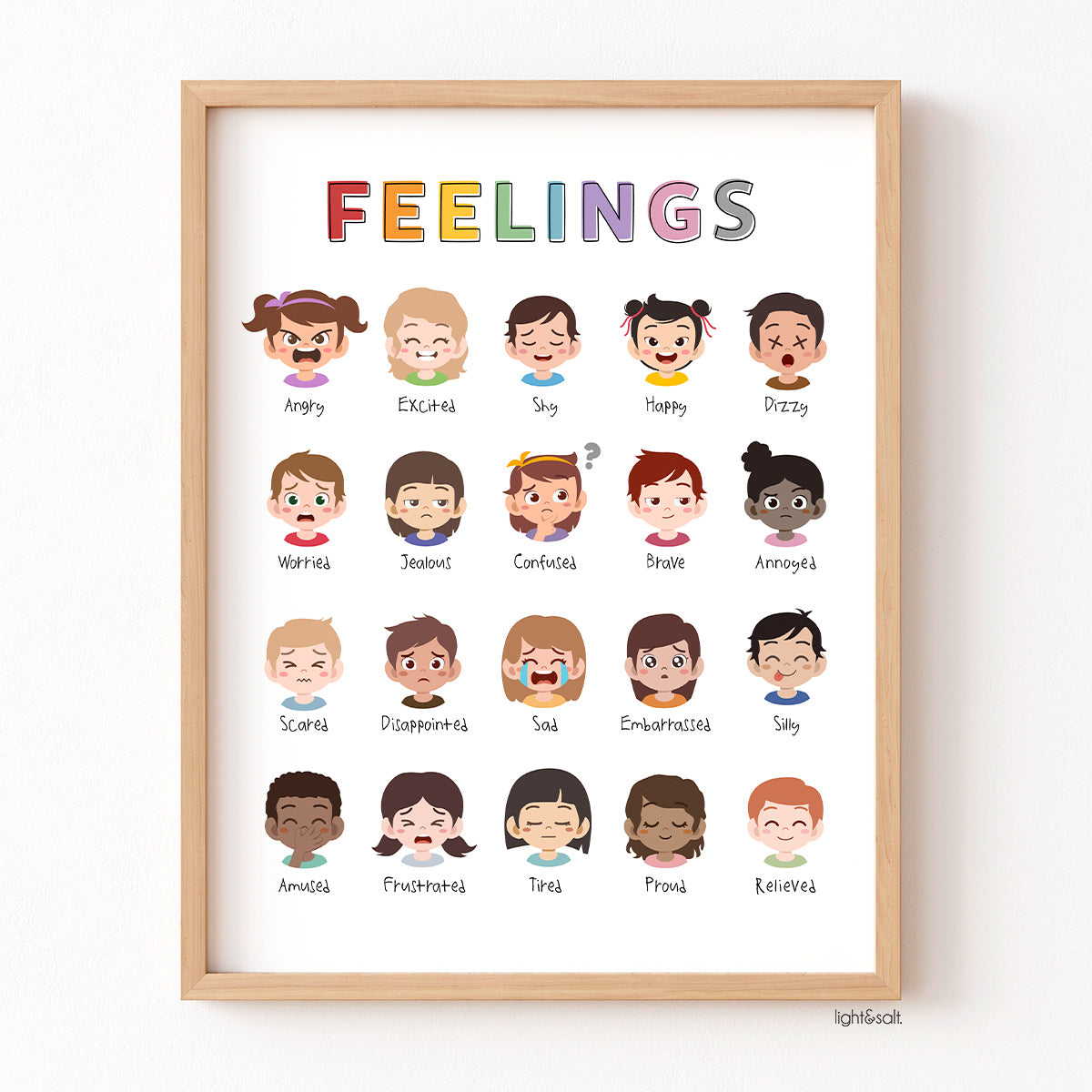 Feelings and emotions poster – LightandSaltDesign