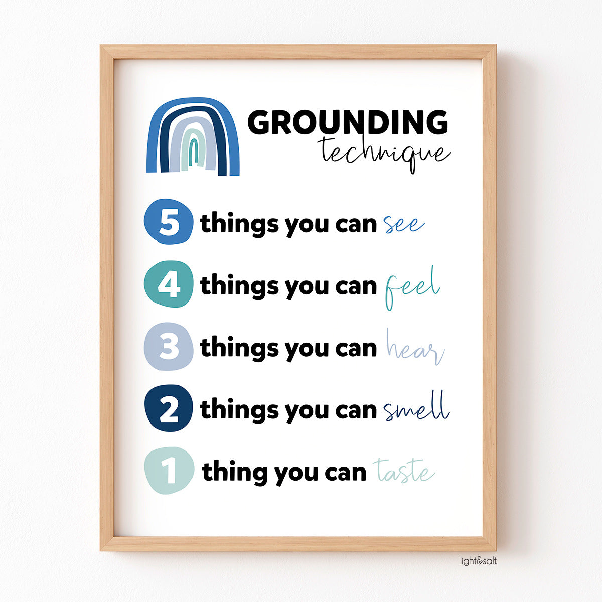 Grounding technique poster, mindfulness breathing, 54321 exercise