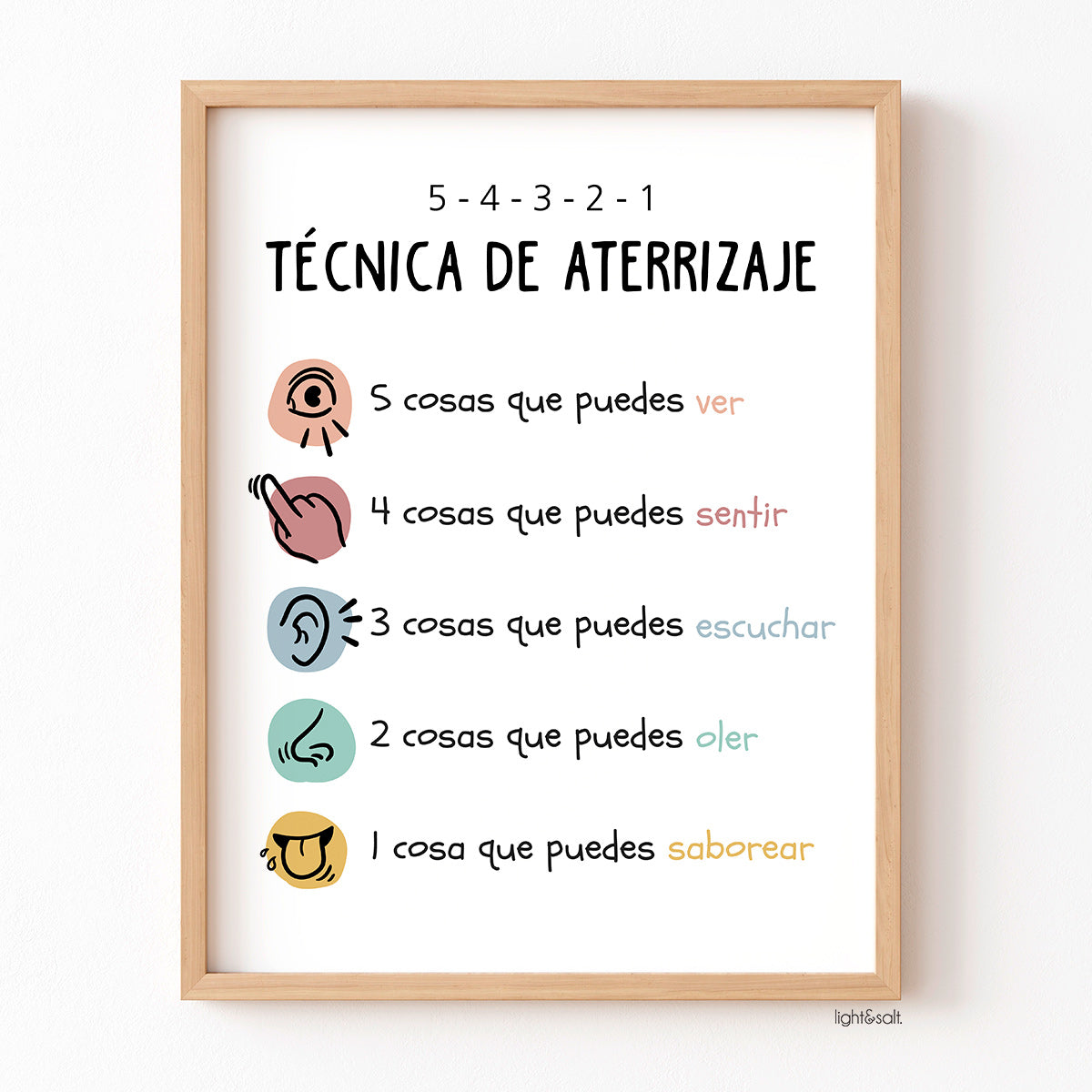 Spanish Grounding technique poster, técnica de aterrizaje