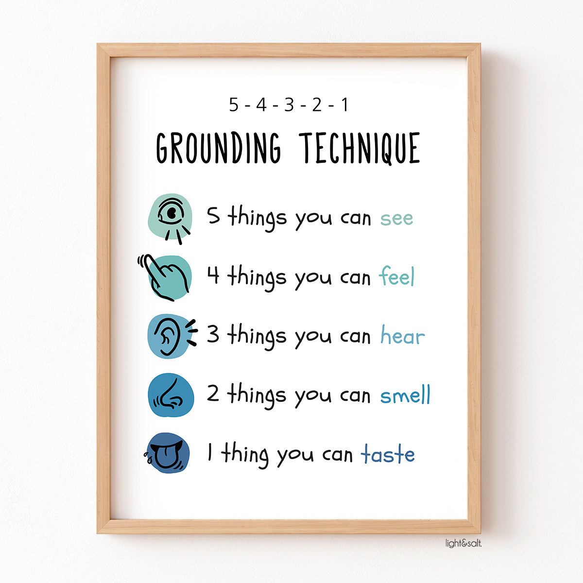 Grounding technique poster, coping skills, 54321 grounding