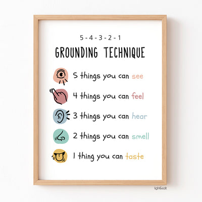 Grounding technique poster, 5,4,3,2,1 technique