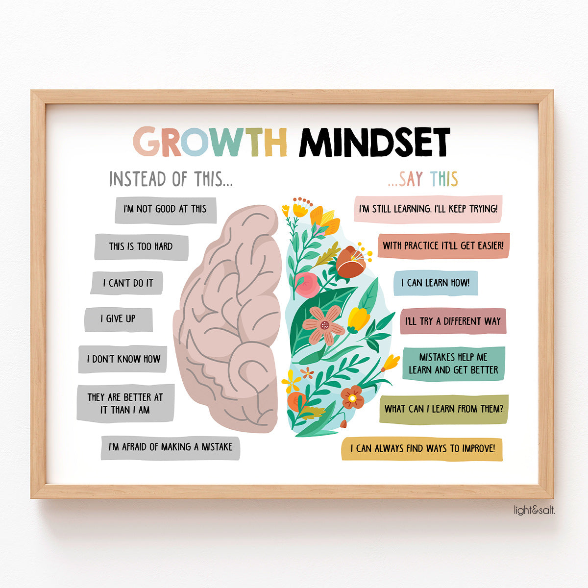Growth mindset vs fixed mindset horizontal poster