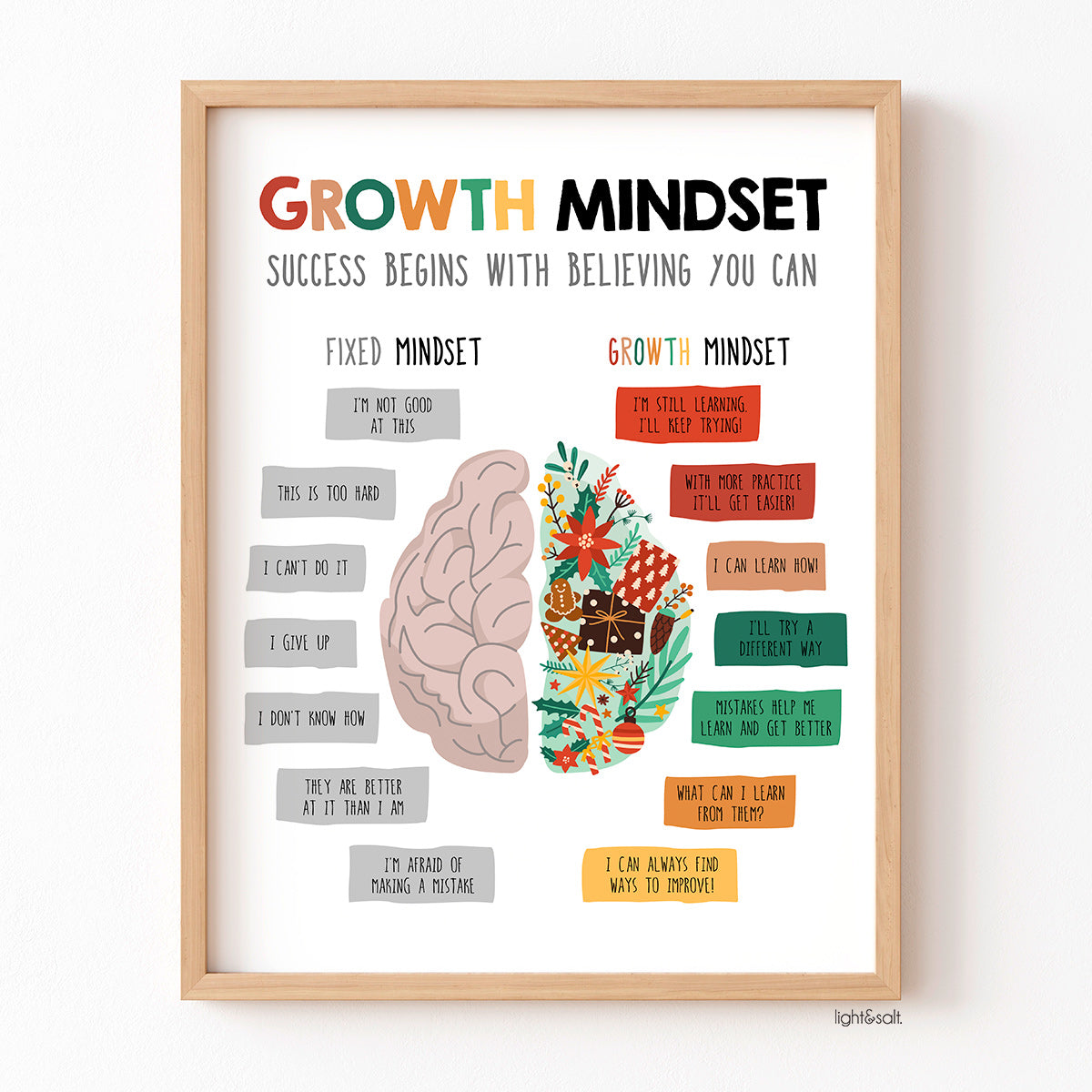 Growth vs fixed mindset poster (christmas edition)