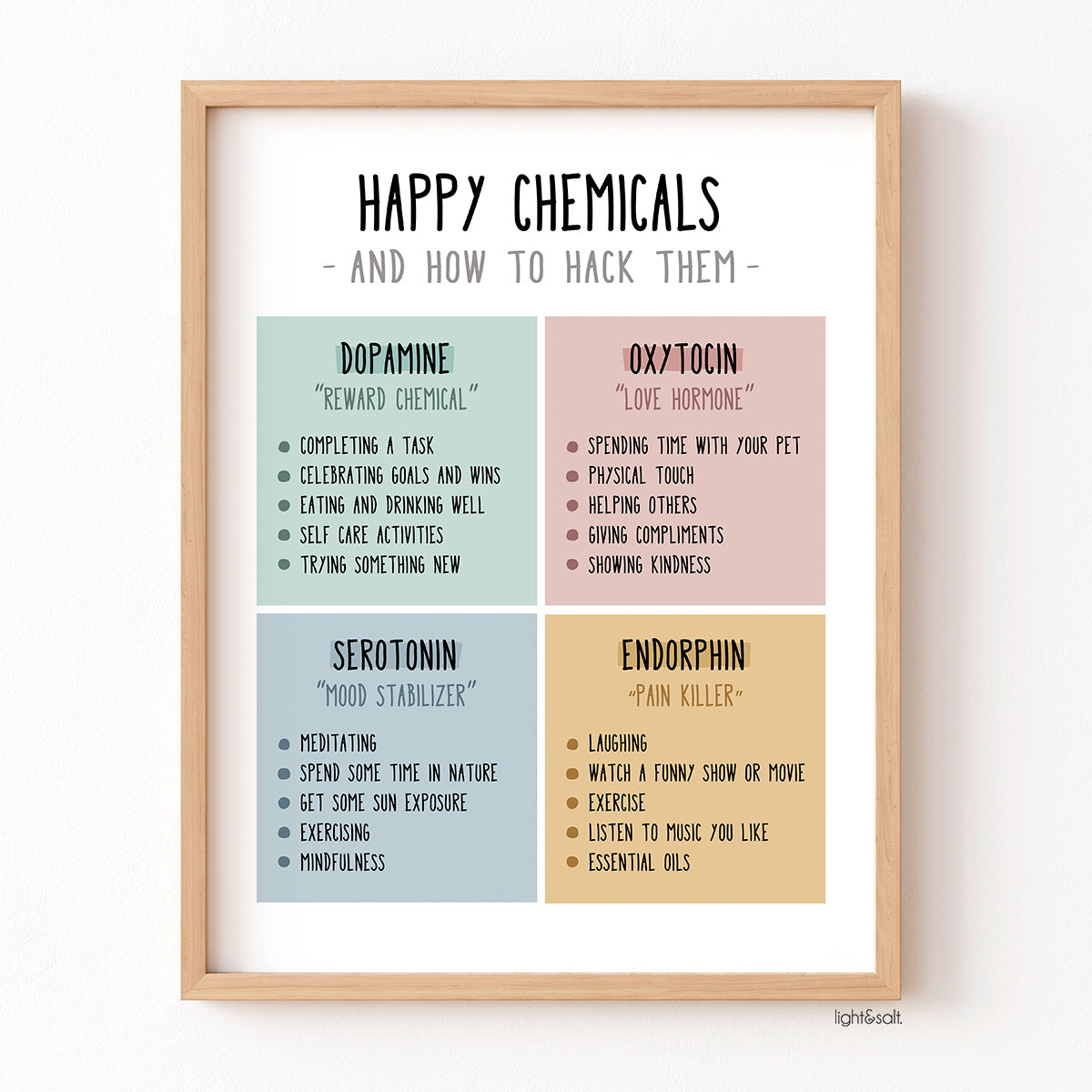 Happy chemicals and how to hack them poster, happiness chemicals