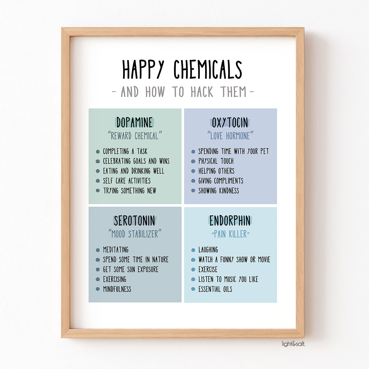 Happy chemicals and how to hack them poster, happiness chemicals
