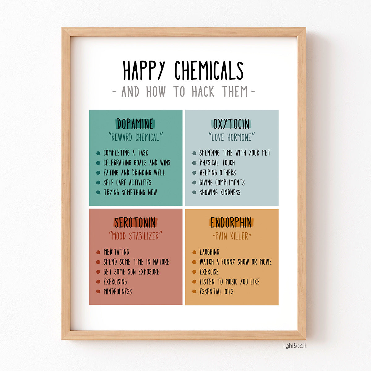 Happy chemicals and how to hack them poster, happiness chemicals