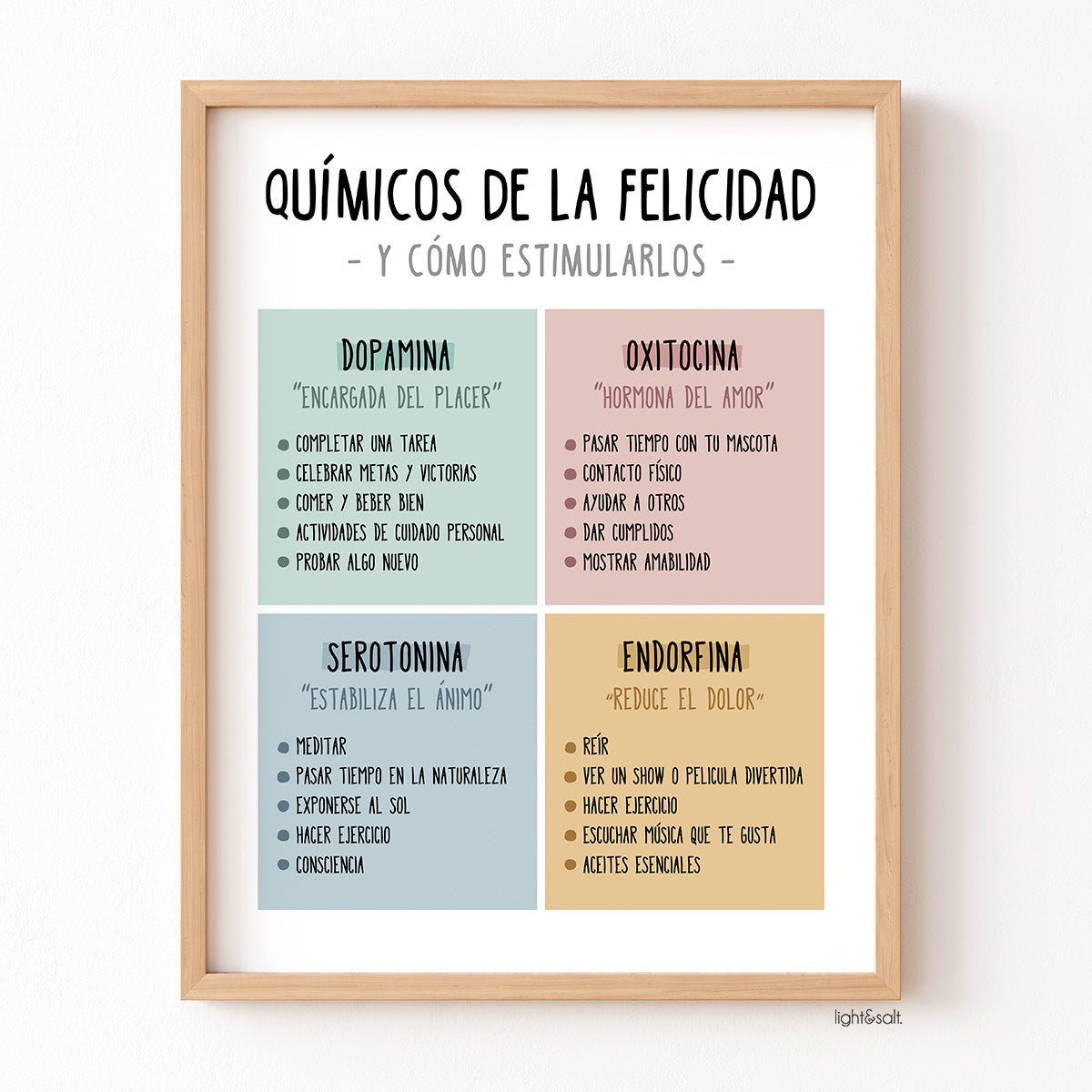 Quimicos de la felicidad, happiness chemicals poster