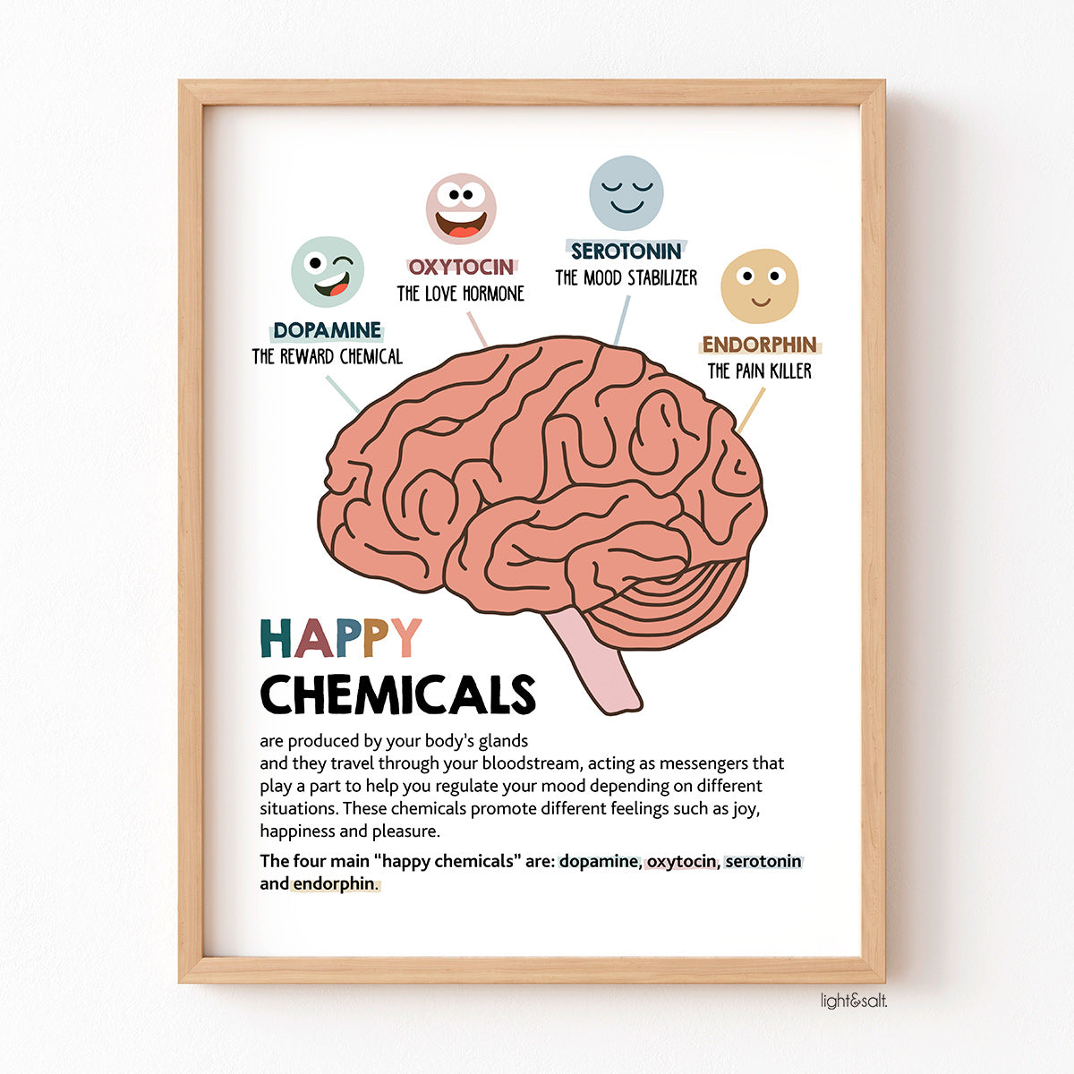 Happiness chemicals poster