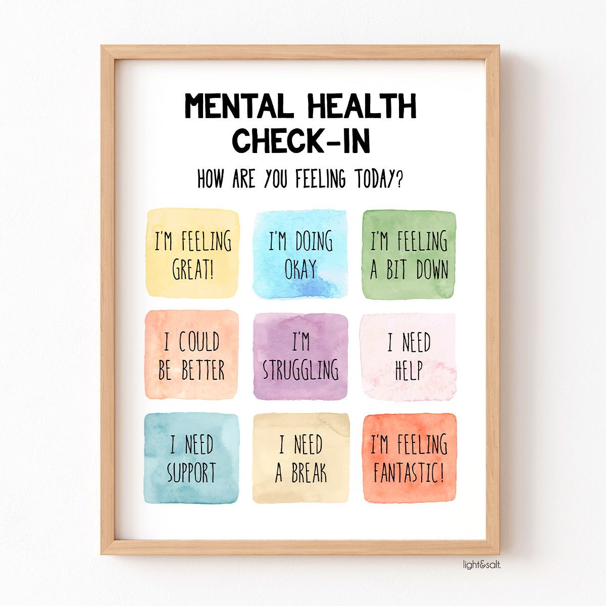 Mental health check-in poster, How are you feeling today, watercolor poster