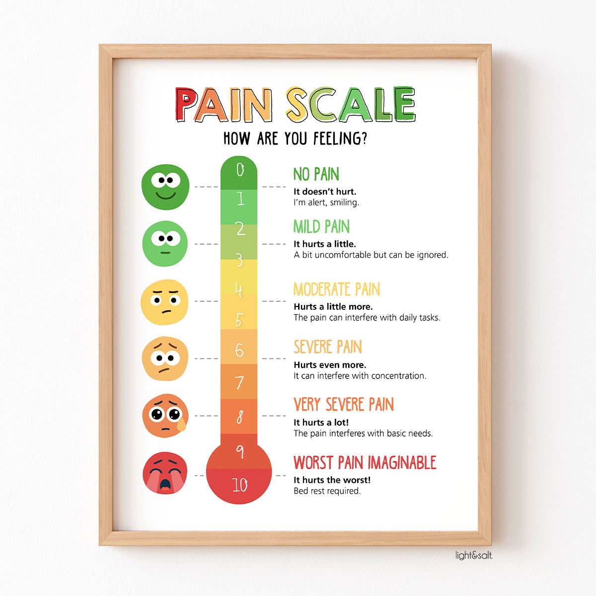 Pain scale for kids poster – LightandSaltDesign Pain scale for kids poster – LightandSaltDesign
