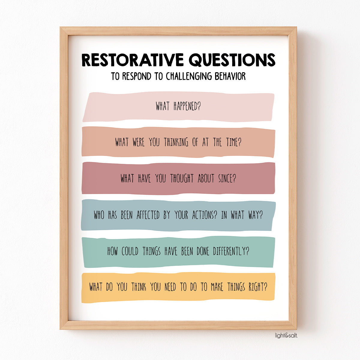 Restorative questions to respond to challenging behavior poster