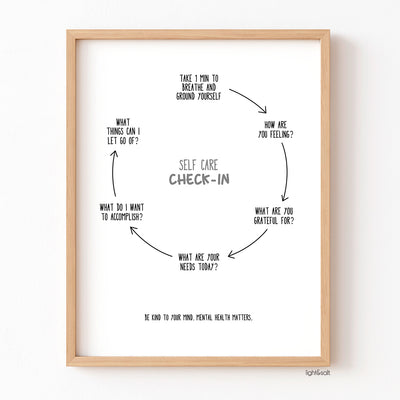 Self care check in poster, black and white