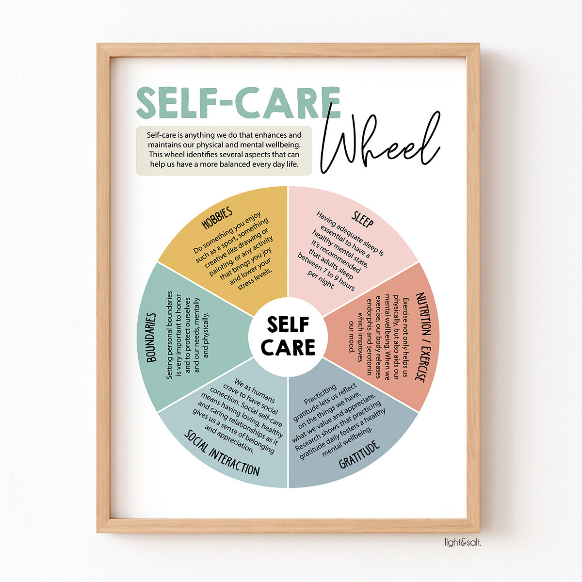 Self care wheel poster