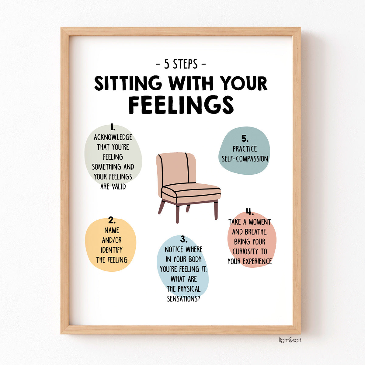 Sitting with your feelings poster