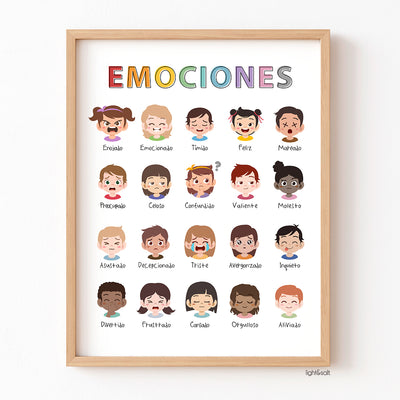 Spanish Feelings and emotions poster