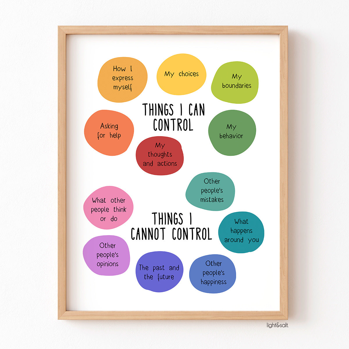 Circle Of Control Poster Things I Can And Cannot Control Circle of control poster things i can and cannot control