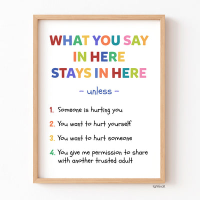 What you say in here stays in here, confidentiality poster