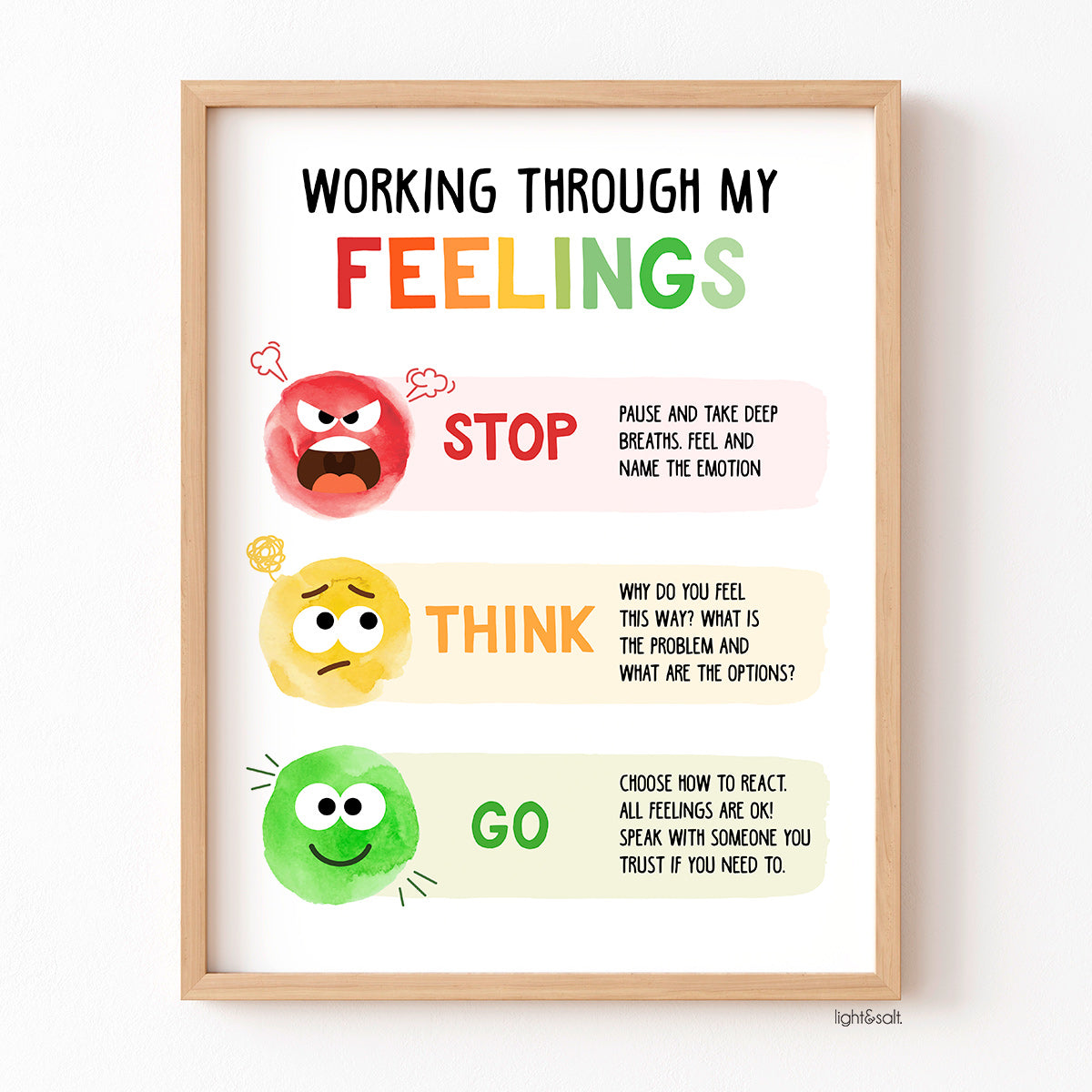 Working through my feelings, feelings thermometer poster