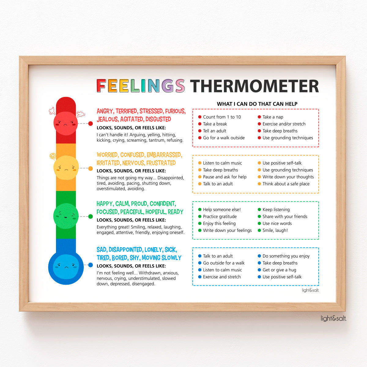 Feelings thermometer with coping skills poster