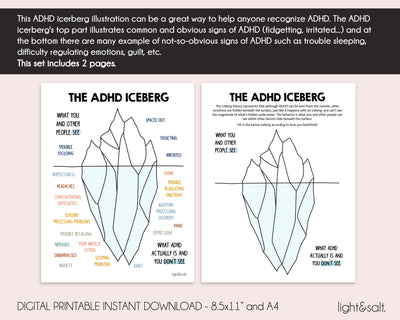 ADHD Iceberg Worksheets