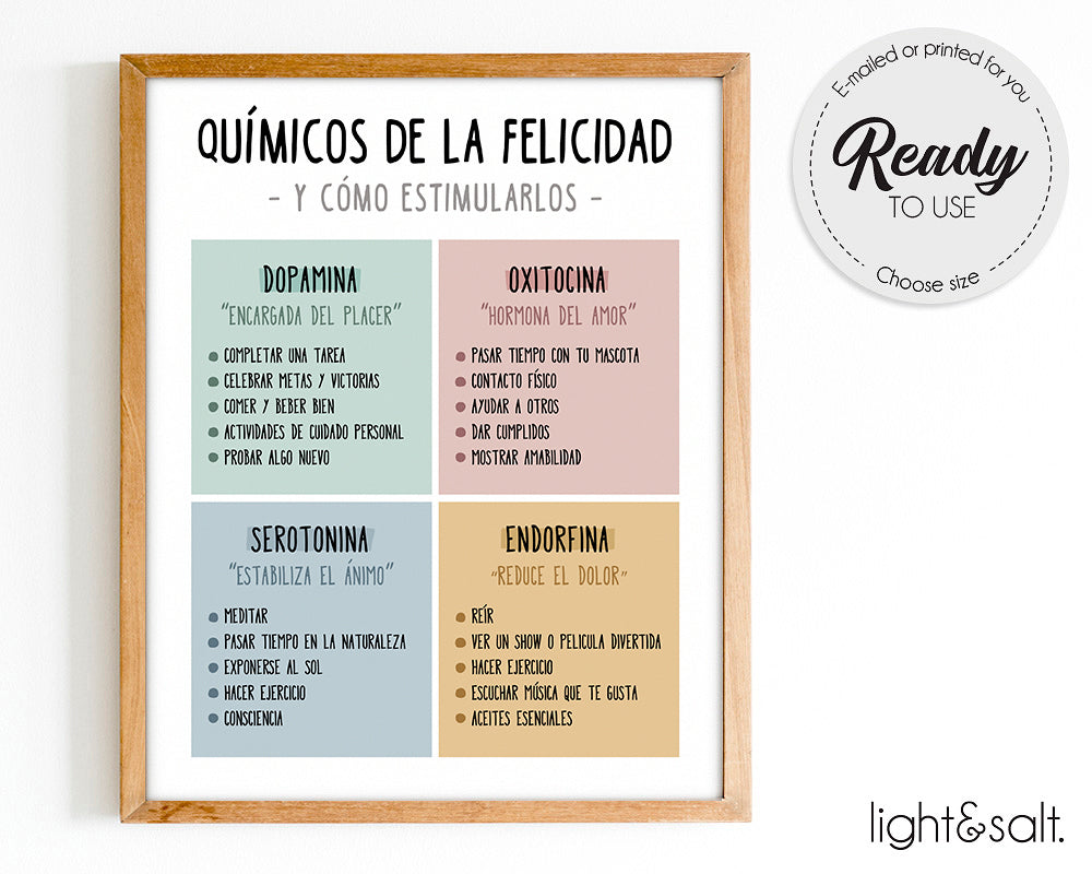 Spanish Counselor office decor, mental health poster set of 12