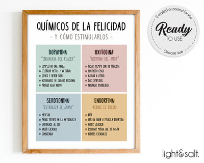 Spanish Counselor office decor, mental health poster set of 12