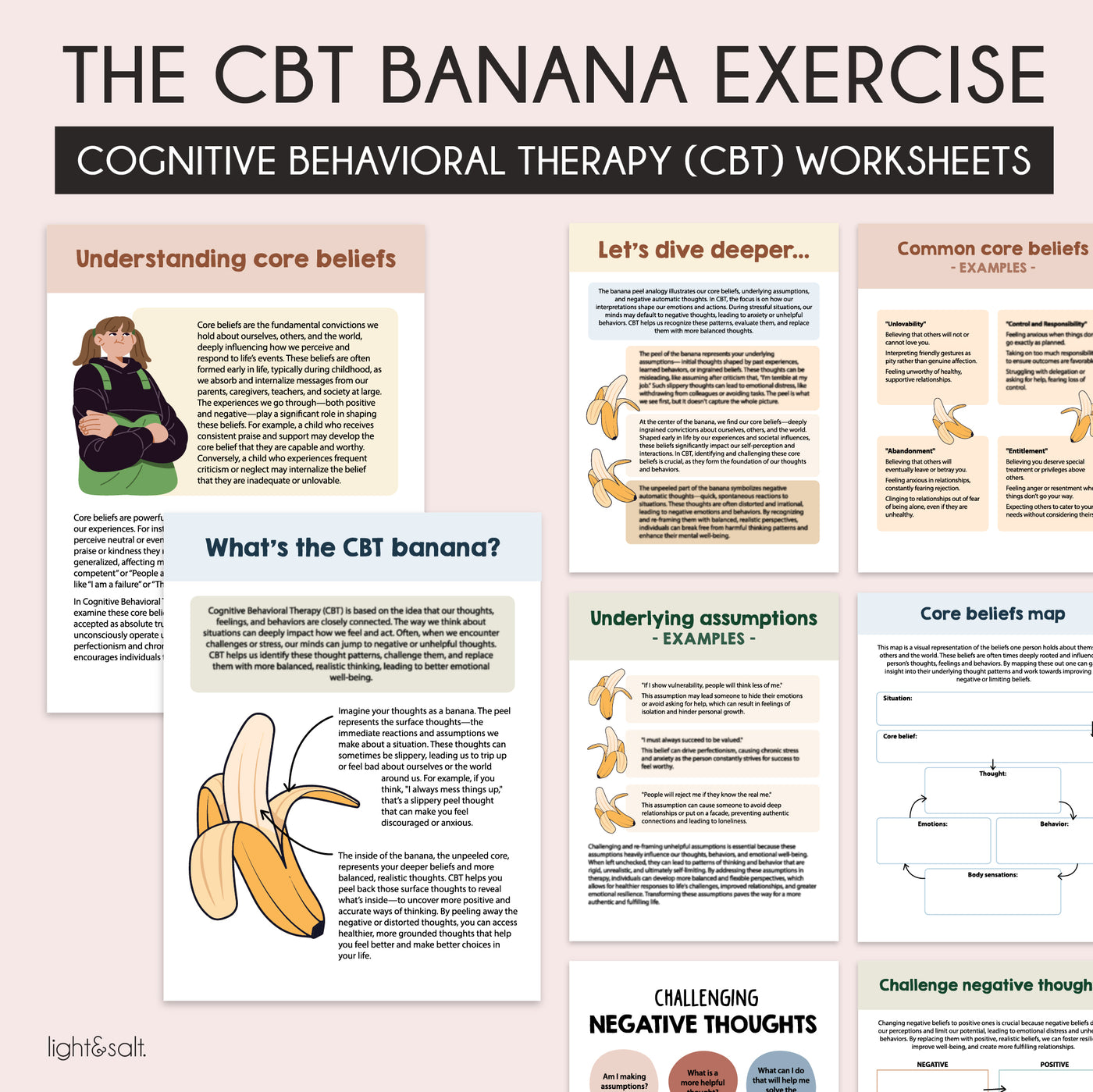 The CBT Banana exercise, therapy worksheets