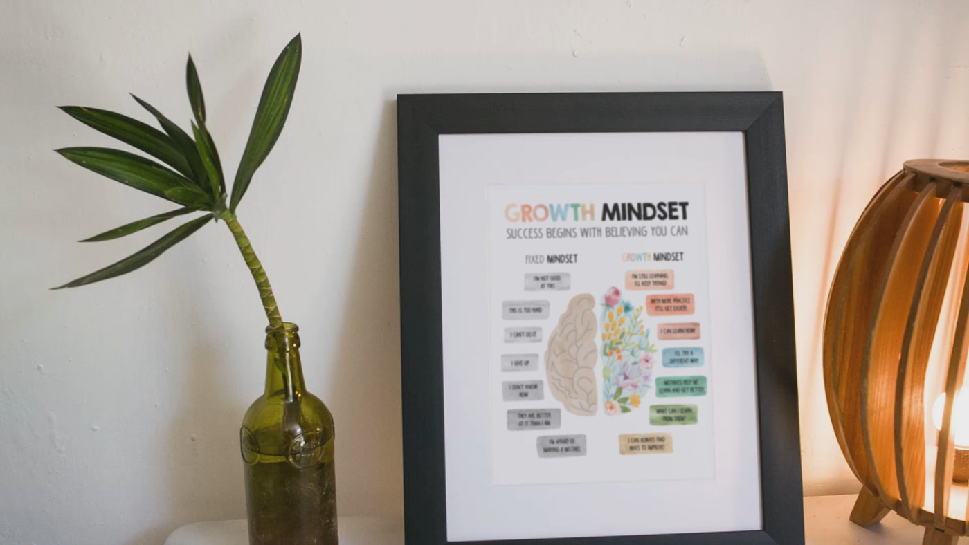 Watercolor Growth Mindset poster, growth mindset vs fixed mindset