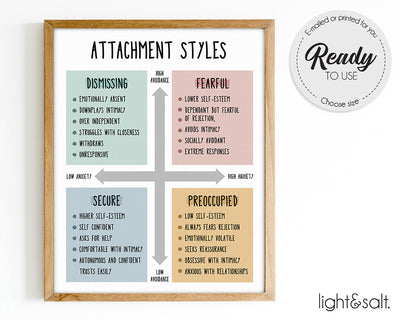 Attachment styles set of 2 posters