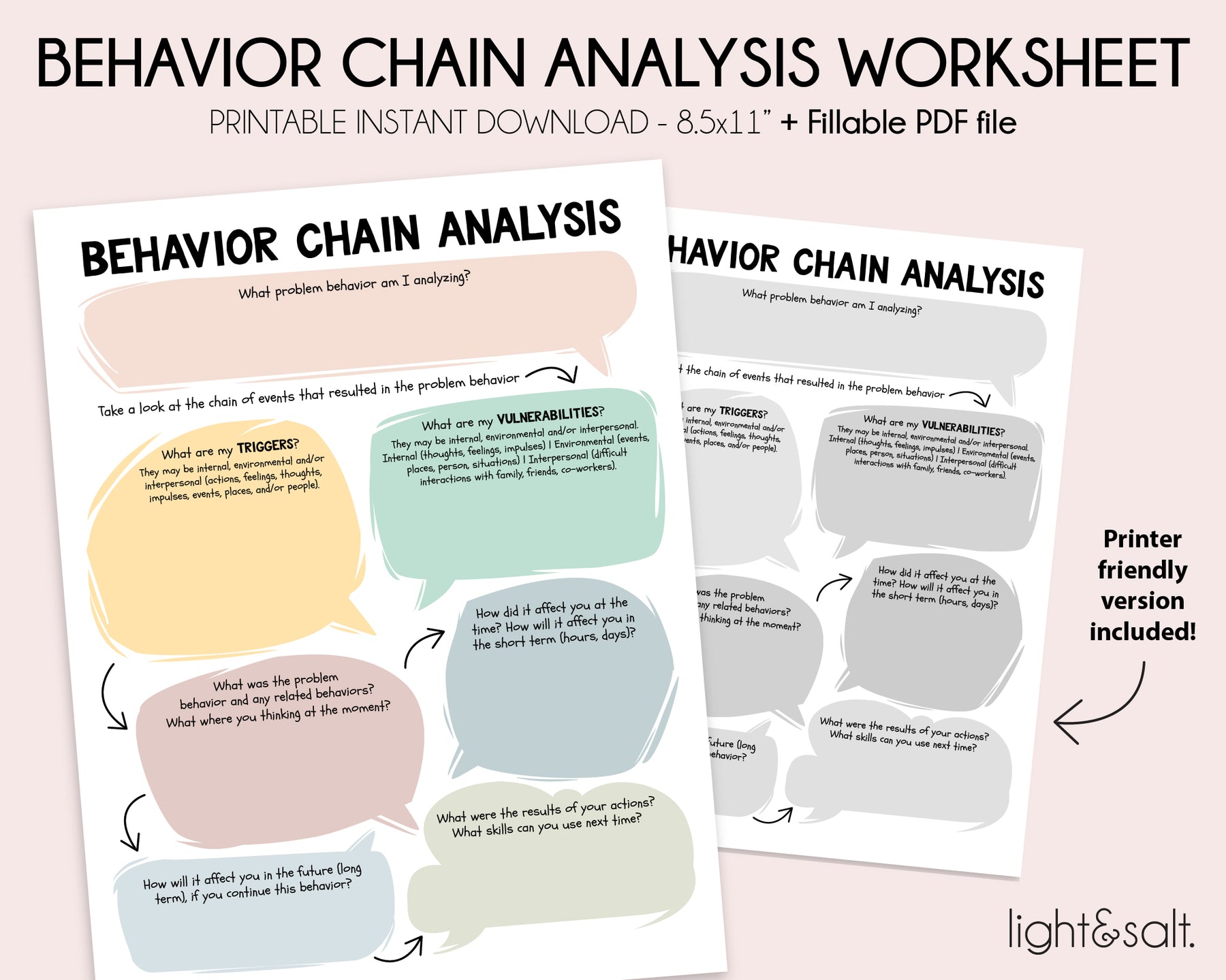 DBT Behavior Chain Analysis LightandSaltDesign dbt-behavior-chain-analysis-lightandsaltdesign
